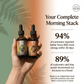 Hand holding two tincture bottles with promotional text about customer feedback on focus and energy support. Lions mane and Cordyceps morning bundle