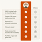 MAKO mushroom product list with checkboxes on an orange background