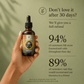 Mako Labs Mushroom Tincture Lion's Mane Mushroom Tincture 60ml - Focus